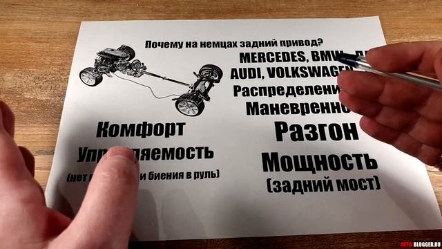 Именно поэтому НЕМЕЦКИЕ АВТО заднеприводные смотреть онлайн
