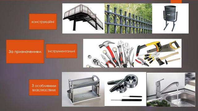Класифікація сталей. Щудло Т. І. смотреть онлайн