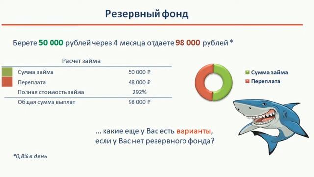 Личный финансовый план - практический вебинар. смотреть онлайн