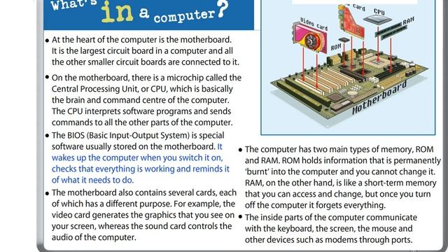 EXCEL 9 for Kaz M9f / WHAT'S IN A COMPUTER? / text смотреть онлайн