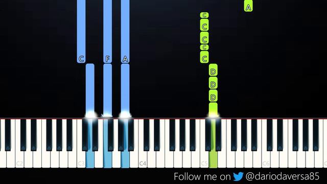 Penelope Scott - Sweet Hibiscus Tea (Piano Tutorial) смотреть онлайн