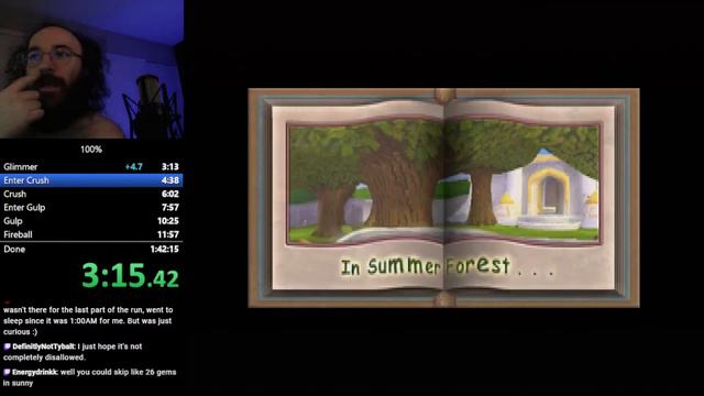 Spyro 120% Speedruns - Spyro 2 After - Day 2