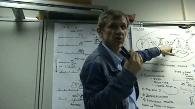 Обсуждение инвалидизации 13 Инвалидизация третьей доски рефлексии Гибкая стратегия как инвалидизаци