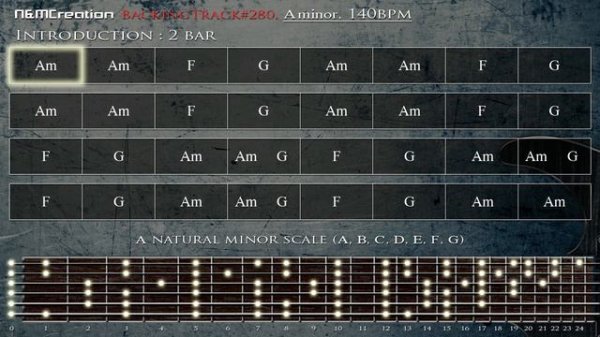Fast Heavy Metal Backing Track in Am BT-280