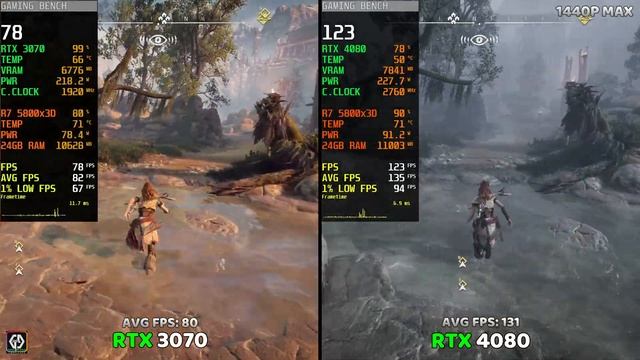 RTX 3070 vs RTX 4080 - Test In 1440p With 10 Games? | How Big Is The Difference? смотреть онлайн