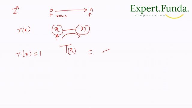 Jump Game Java Solution Leetcode 55 Java Solution with Recursive and DP Approaches смотреть онлайн
