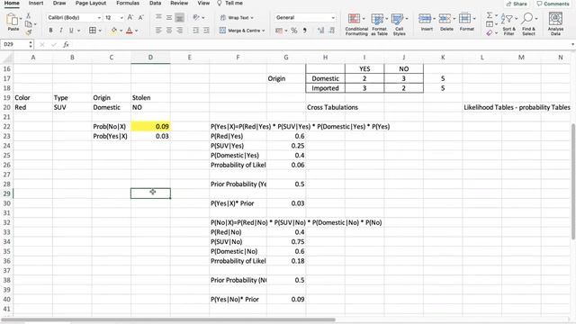 Naïve Bayes Algorithm Theory & Manual Calculation using Microsoft Excel смотреть онлайн
