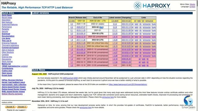5 - Ways of Installing Haproxy смотреть онлайн