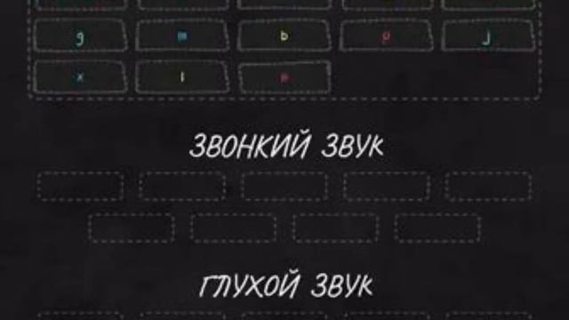 Глухой звук ★ Звук (шум) для шумных соседей смотреть онлайн