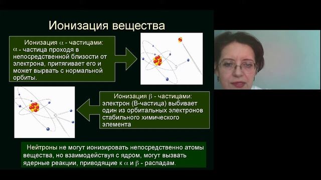 БФ - Ионизирующие излучения смотреть онлайн