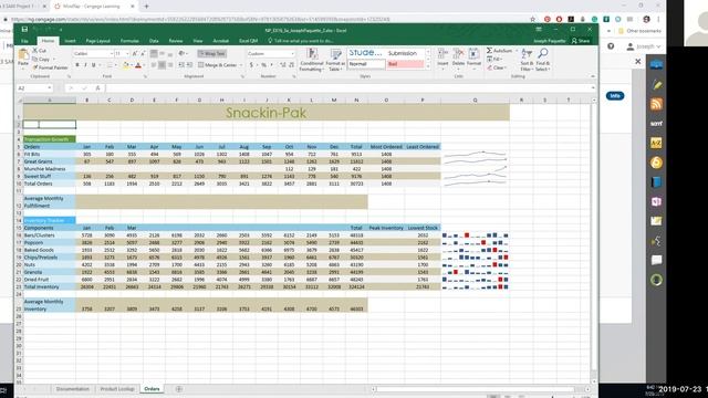 UNIT 5: MS Excel Module 3 - Project 1 (Calculations w/formulas & functions) смотреть онлайн