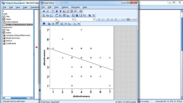 Scatter Plot with Fit Line (Excluding Equation) - SPSS смотреть онлайн