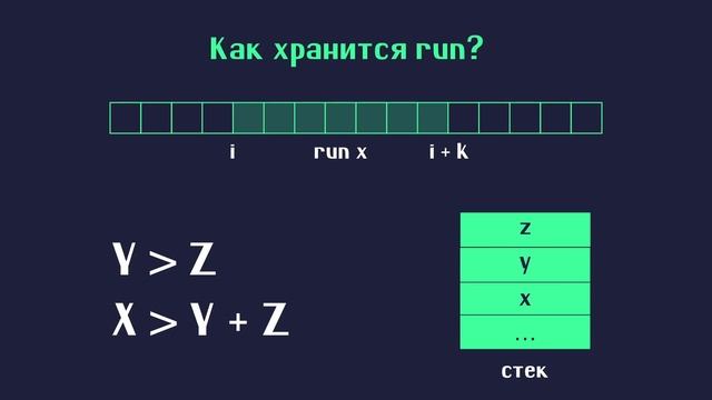 Timsort смотреть онлайн