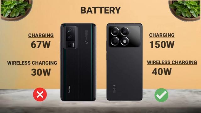 Xiaomi Redmi K60 vs Xiaomi Redmi K70 ll Full Comparison⚡ #BECKtechnical смотреть онлайн