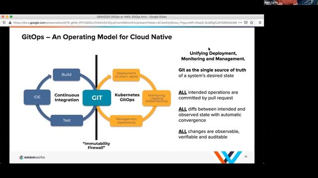 Introduction to GitOps смотреть онлайн