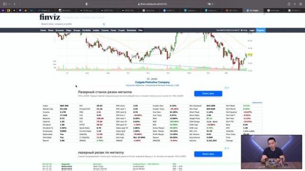 Коэффициент Риска - Debt/Equity