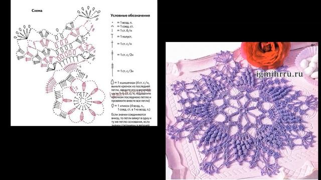 Маленькие салфетки крючком: фото и схемы. Подборка № 87 [Вязание. 1000 и 1 узор] смотреть онлайн