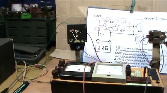 Не верные показания указателя уровня бензина в баке.