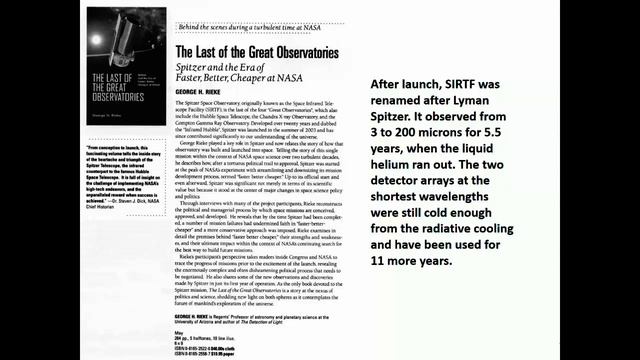 Steward Public Lecture: The Spitzer Space Telescope: Rest in Peace смотреть онлайн