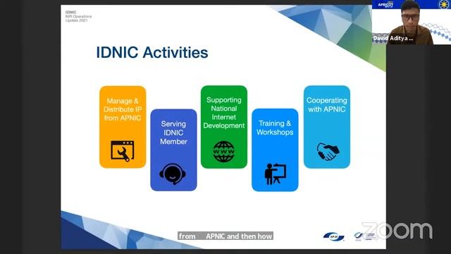 APNIC NIR SIG смотреть онлайн