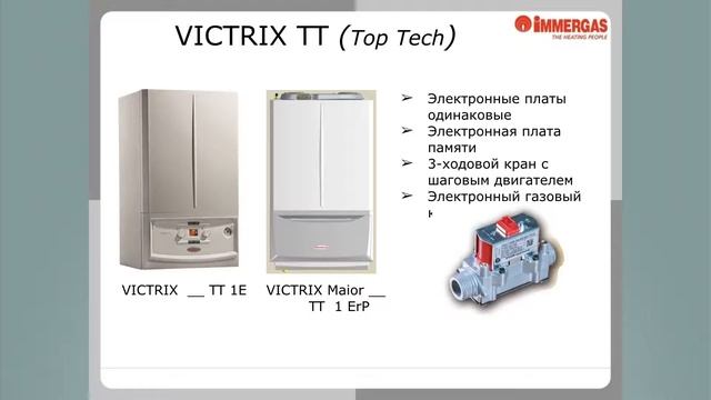 Часть 3. Конденсационные котлы Immergas смотреть онлайн