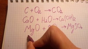 Реакции соединения