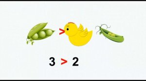 Математика, 1 класс, "Знаки сравнения. Равенство. Неравенство"