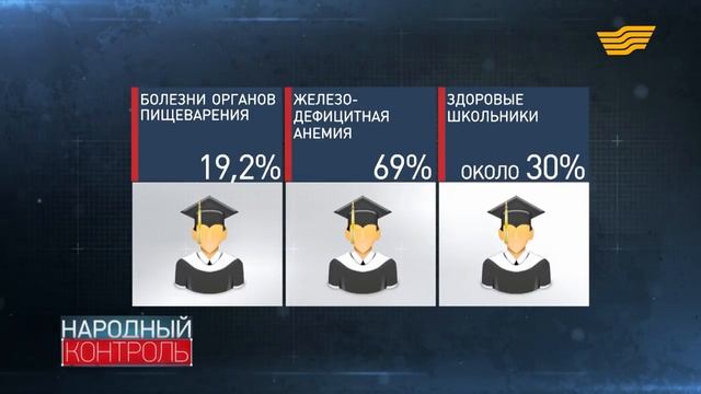Что нужно изменить в школьном меню, чтобы его полюбили дети? смотреть онлайн