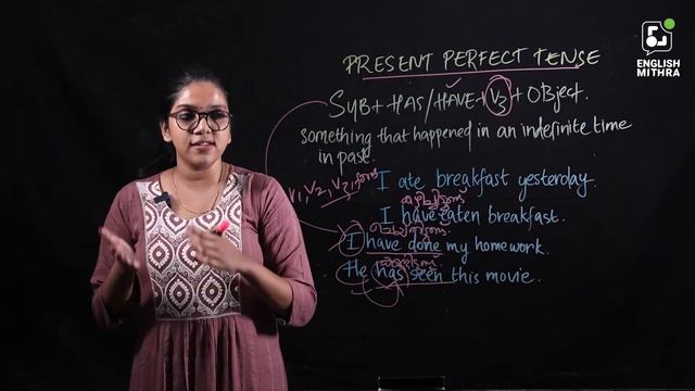Speaking about things happened in the past - Present Perfect Tense смотреть онлайн