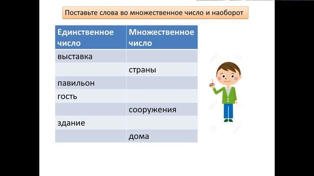 ЭКСПО-2017 - "Энергия будущего" смотреть онлайн