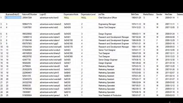 Mastering the Basics of SQL Server Query Optimization - Out of Date Statistics смотреть онлайн
