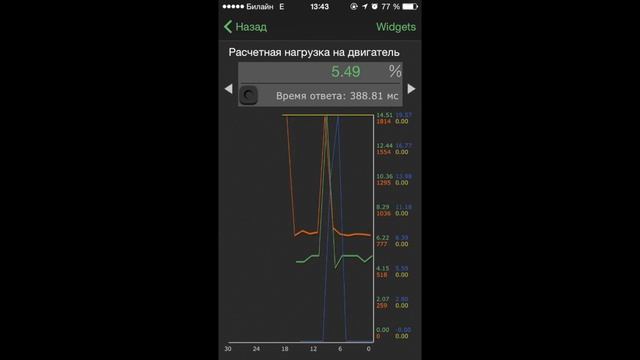 Краткий видео-обзор OBD Car Doctor Pro c ELM327 Wi-Fi смотреть онлайн