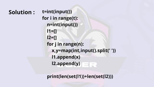 Points and Lines Problem Code: POLIN | CodeChef Solution | Python Coder смотреть онлайн
