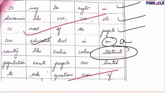 ssc chsl tier 2 descriptive paper I preparation tips I essay Letter I exam related смотреть онлайн