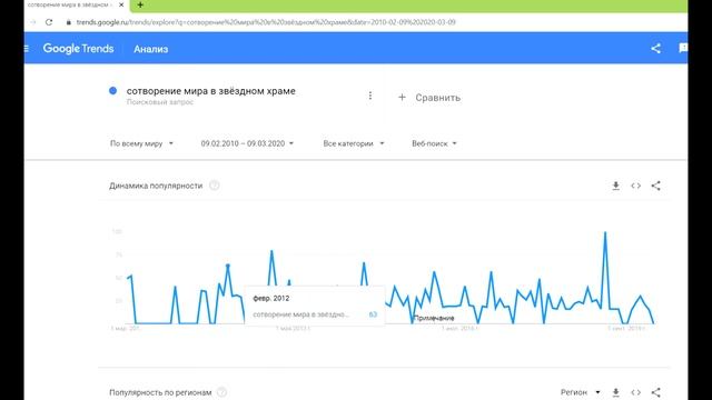 КАКОЙ СЕГОДНЯ ГОД? - Мыслить №142 смотреть онлайн