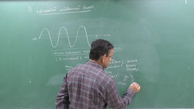 NEET/JEE....Dual Nature of Radiation and Matter -11(Heisenberg Uncertainty principal) смотреть онлайн