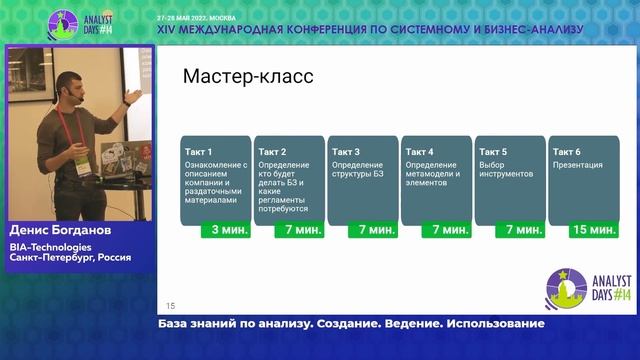 База знаний для бизнес и системных аналитиков смотреть онлайн