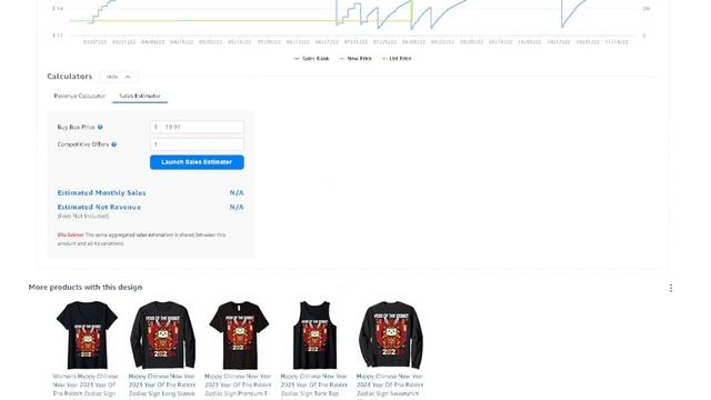 Merch By Amazon Niche Research - Year Of The Rabbit 2023 Design Idea Trends Chinese New Year