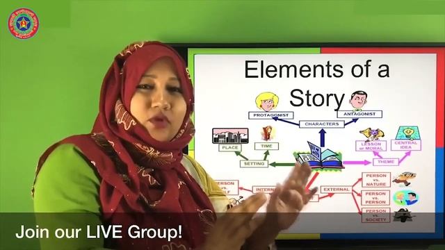 English 1stPaper (4) | Adamjee Cantonment College | Zakia Sultana| HSC. смотреть онлайн