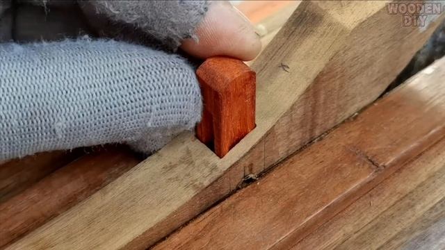 100% Handcrafted - Powerful 