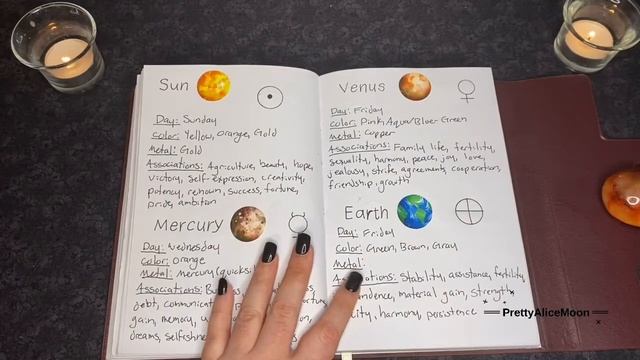 Book of Shadows Flip Through Tour смотреть онлайн