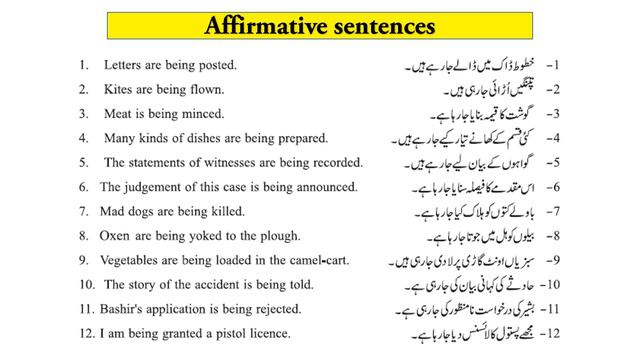 Passive voice: Present continuous | English | by Imran Yaseen смотреть онлайн