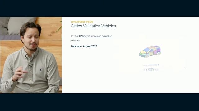 Development Update And Series-Validation Vehicles | Sono Motors