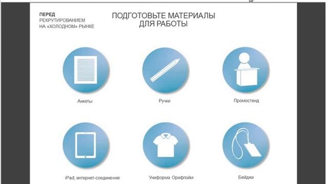 Методы рекрутирования смотреть онлайн