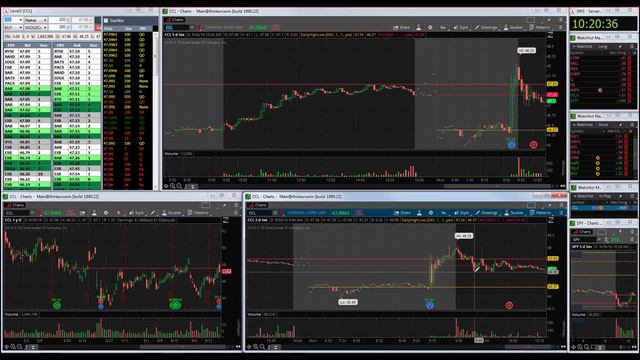 Trading Floor. Что мы делаем на тренинге. Часть 2 смотреть онлайн