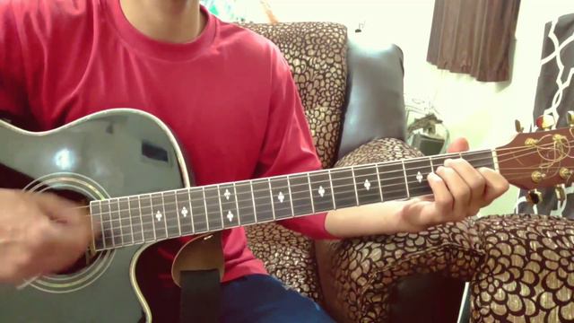 Sochenge tumhe pyar kare ke Nahi ||Faizy Bunty rendition ||Guitar chords cover sochenge tumhe pyar смотреть онлайн
