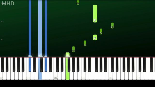 Sia - Snowman (Piano Tutorial Easy) смотреть онлайн