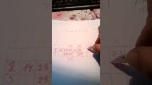 Обман лотереи Русское лото