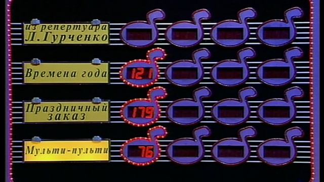 Угадай мелодию 19.06.1996 смотреть онлайн