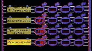 Угадай мелодию 19.06.1996